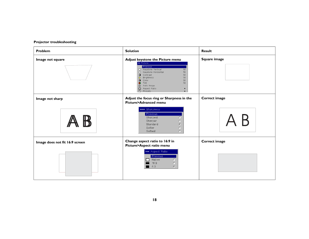 InFocus IN5106, IN5104, IN5102 manual 