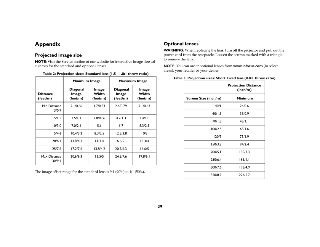 InFocus IN5106, IN5104, IN5102 manual Appendix, Projected image size, Optional lenses, Width Image Feet/m 