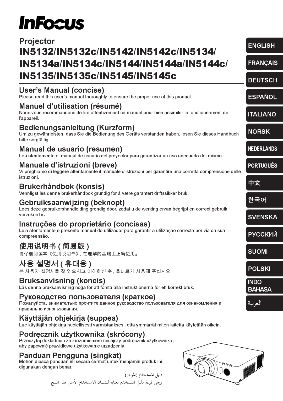 InFocus IN5132 user manual Projector, Manuel d’utilisation résumé 