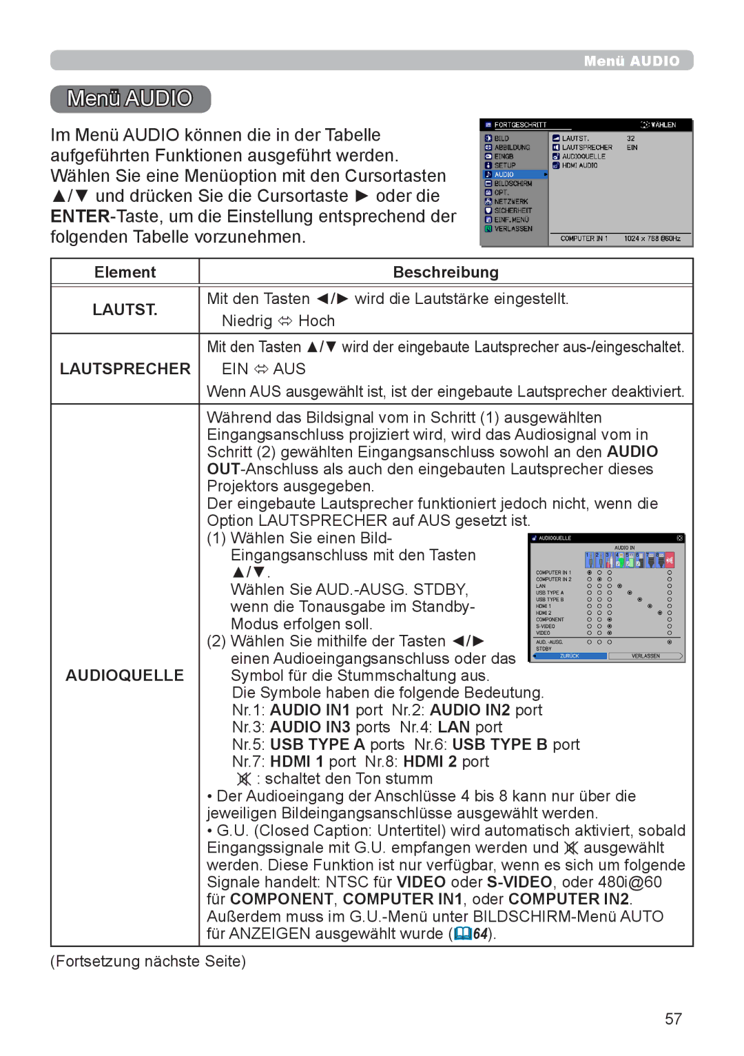 InFocus IN5132 user manual Menü Audio, Lautst, Lautsprecher, Audioquelle 