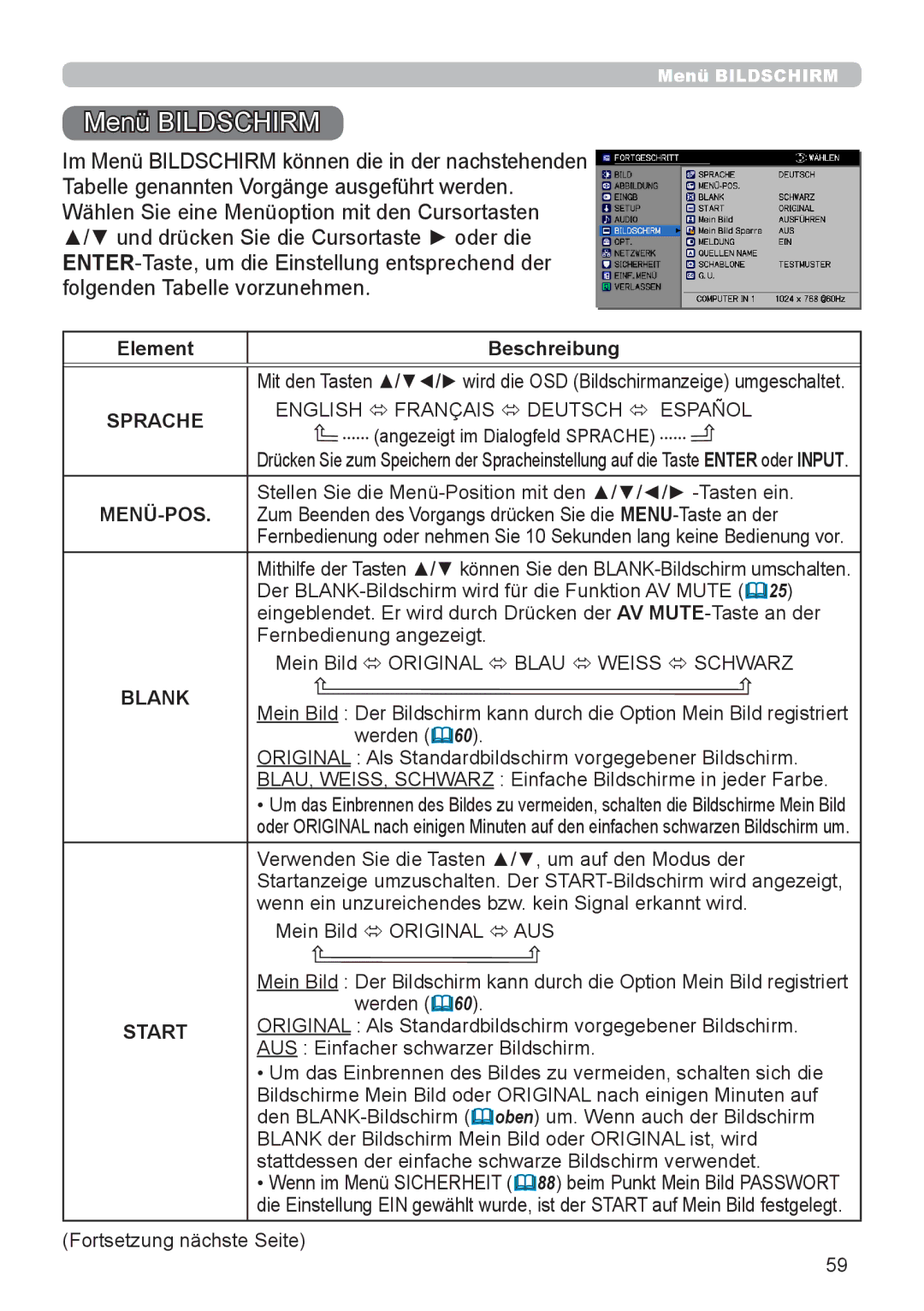 InFocus IN5132 user manual Menü Bildschirm, English ó Français ó Deutsch ó Español, Menü-Pos, Blank, Start 