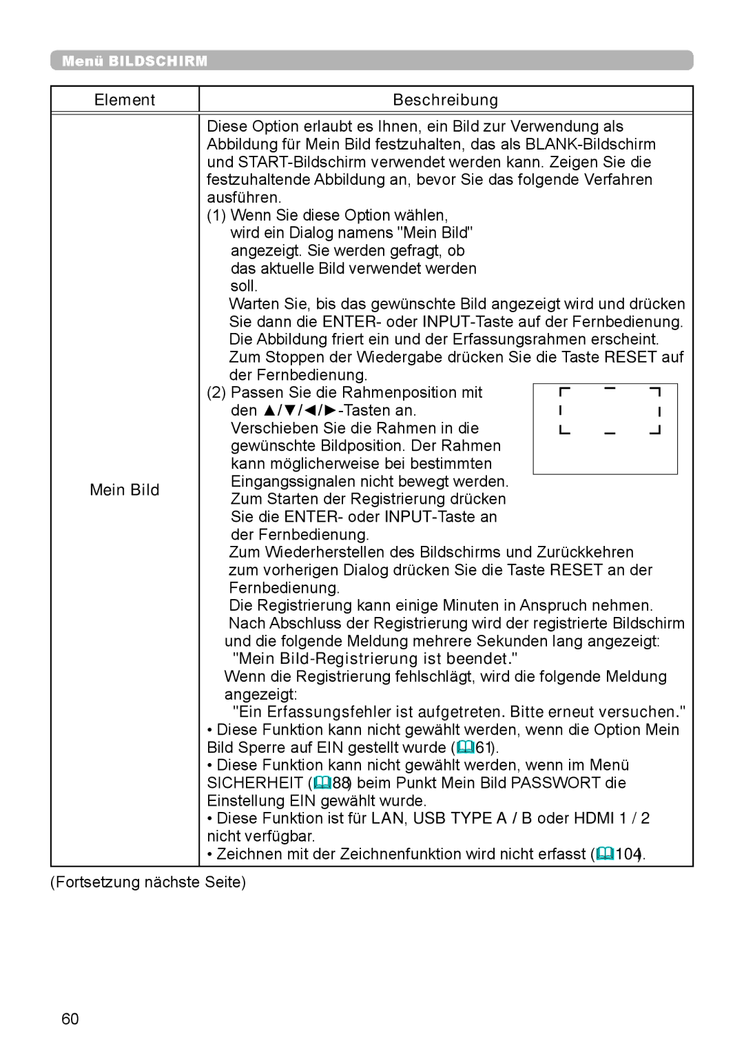 InFocus IN5132 user manual Mein Bild-Registrierung ist beendet 