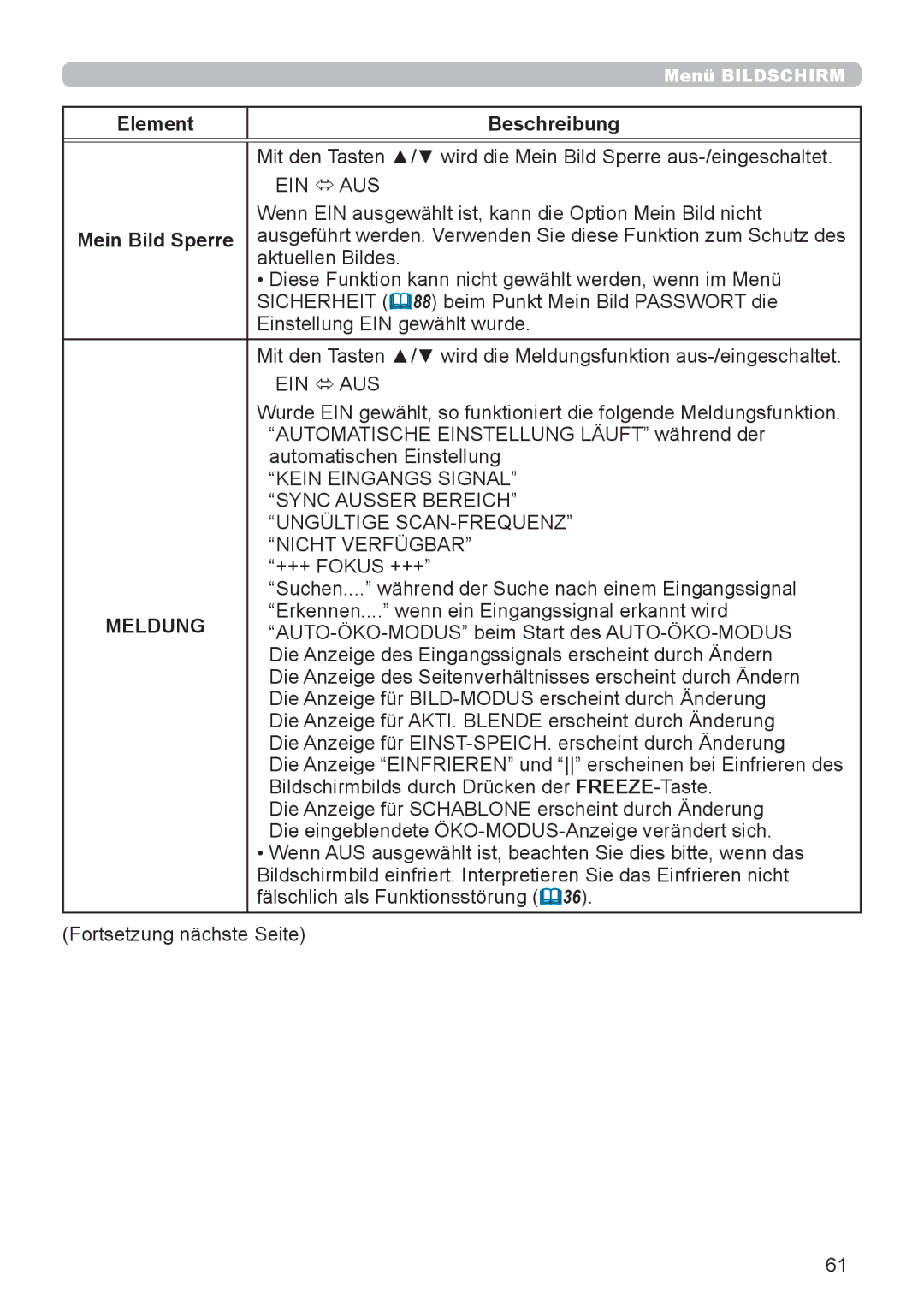 InFocus IN5132 user manual Mein Bild Sperre, Meldung 