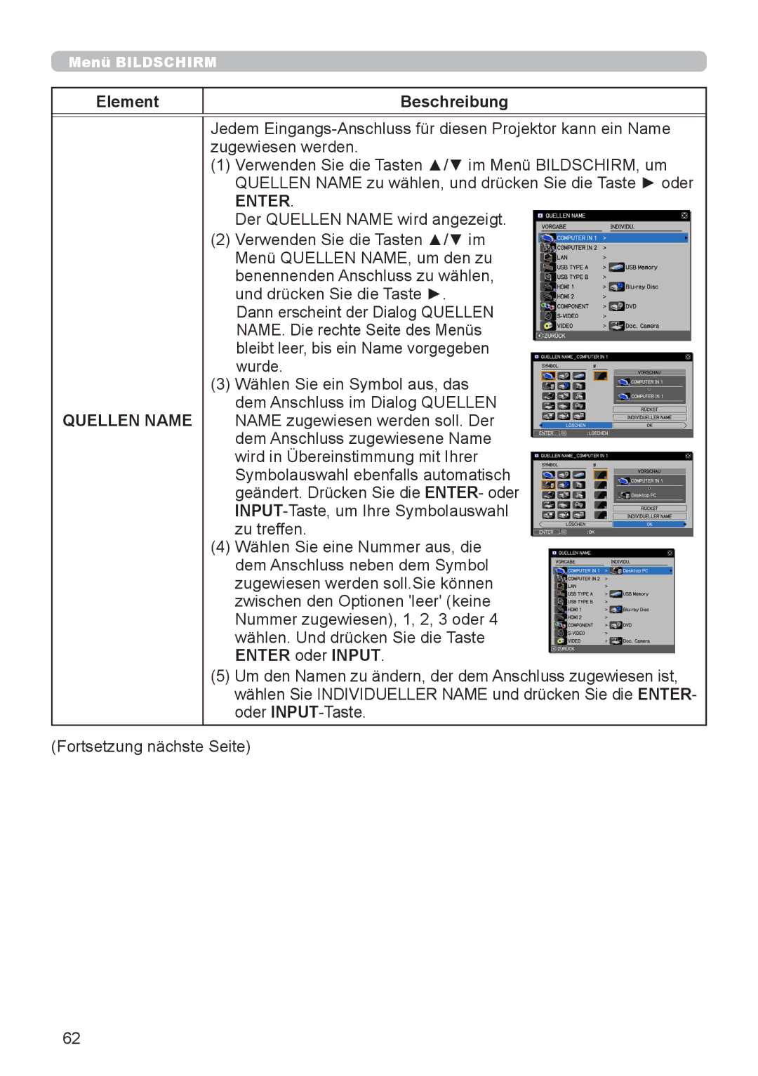 InFocus IN5132 user manual Quellen Name, Enter oder Input 