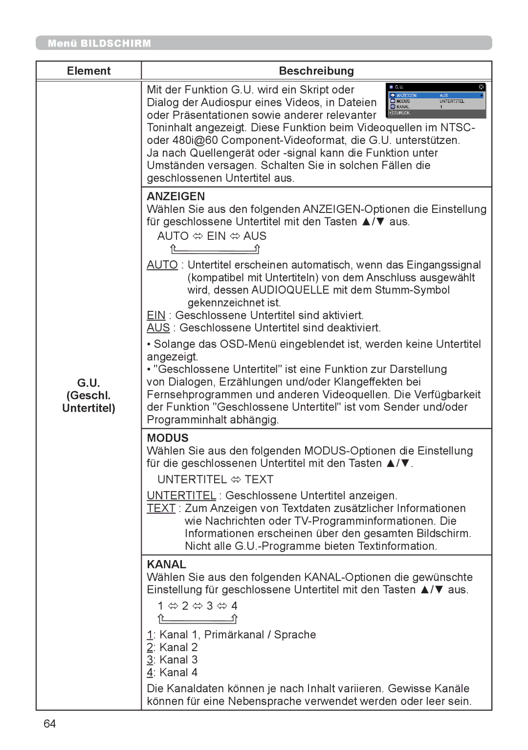 InFocus IN5132 user manual Element Beschreibung Geschl Untertitel, Anzeigen, 2 ó 3 ó Kanal 1, Primärkanal / Sprache 