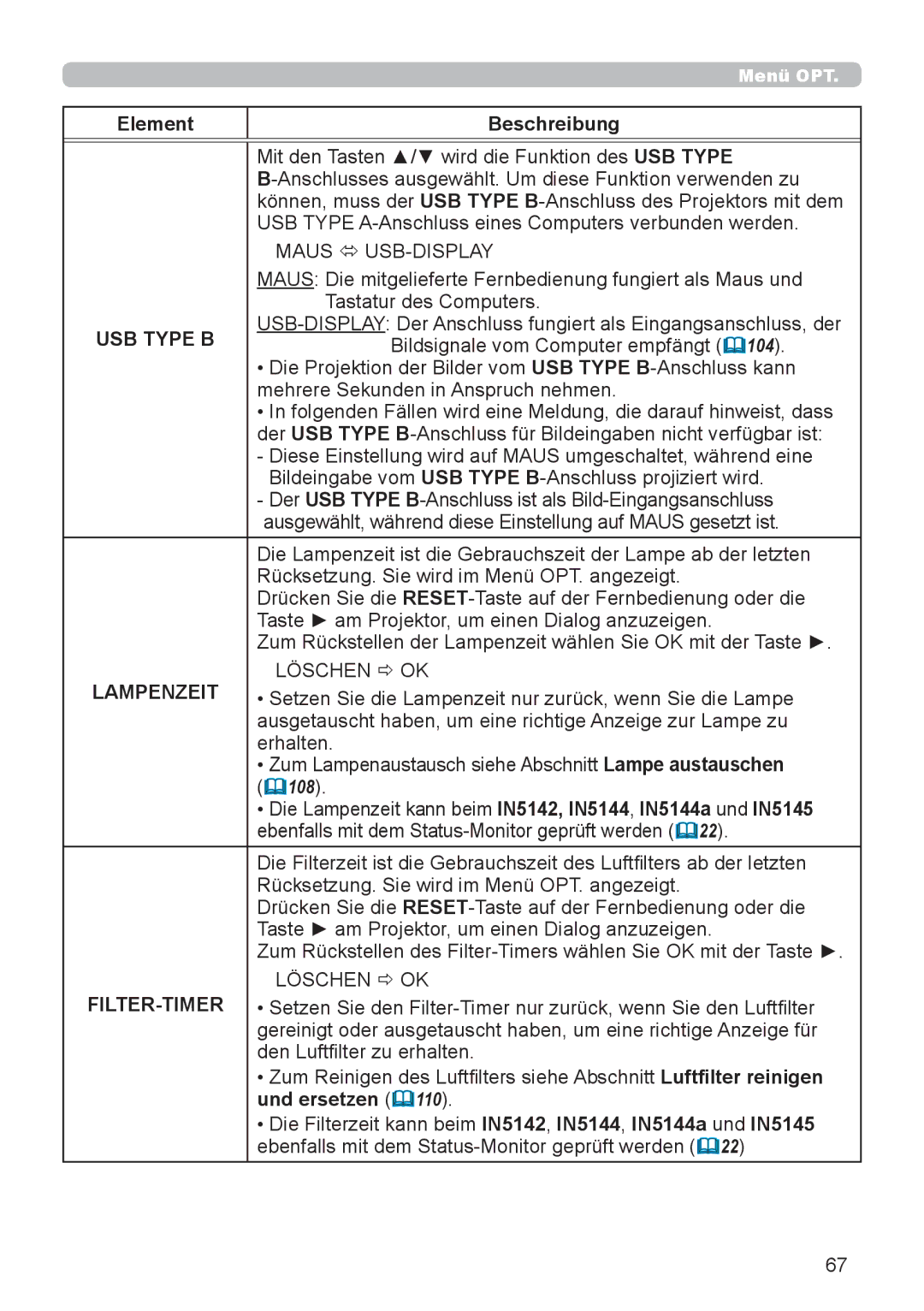 InFocus IN5132 user manual Lampenzeit, Und ersetzen 110 