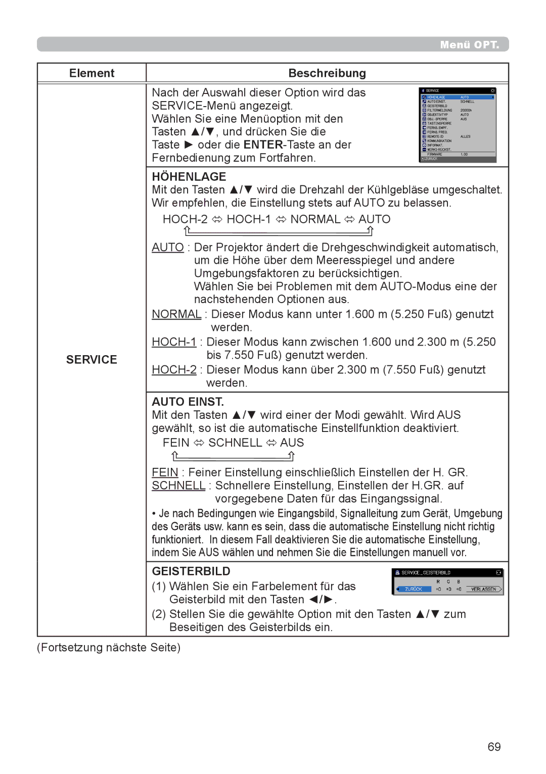 InFocus IN5132 user manual Service, Höhenlage, Auto Einst, Geisterbild 