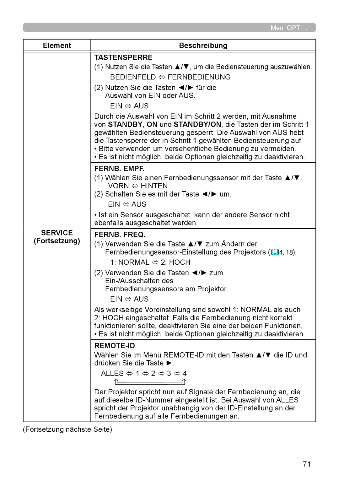 InFocus IN5132 user manual Tastensperre, FERNB. Empf, Service FERNB. Freq, Remote-Id 