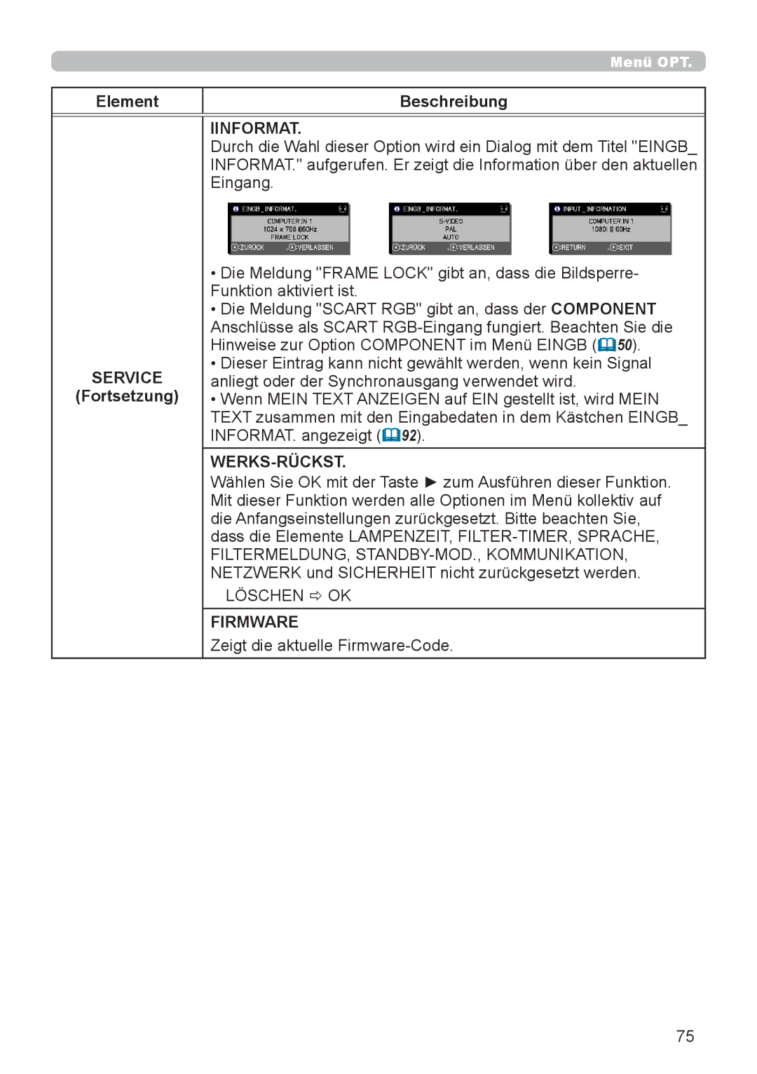 InFocus IN5132 user manual Iinformat, Eingang, Werks-Rückst, Firmware 