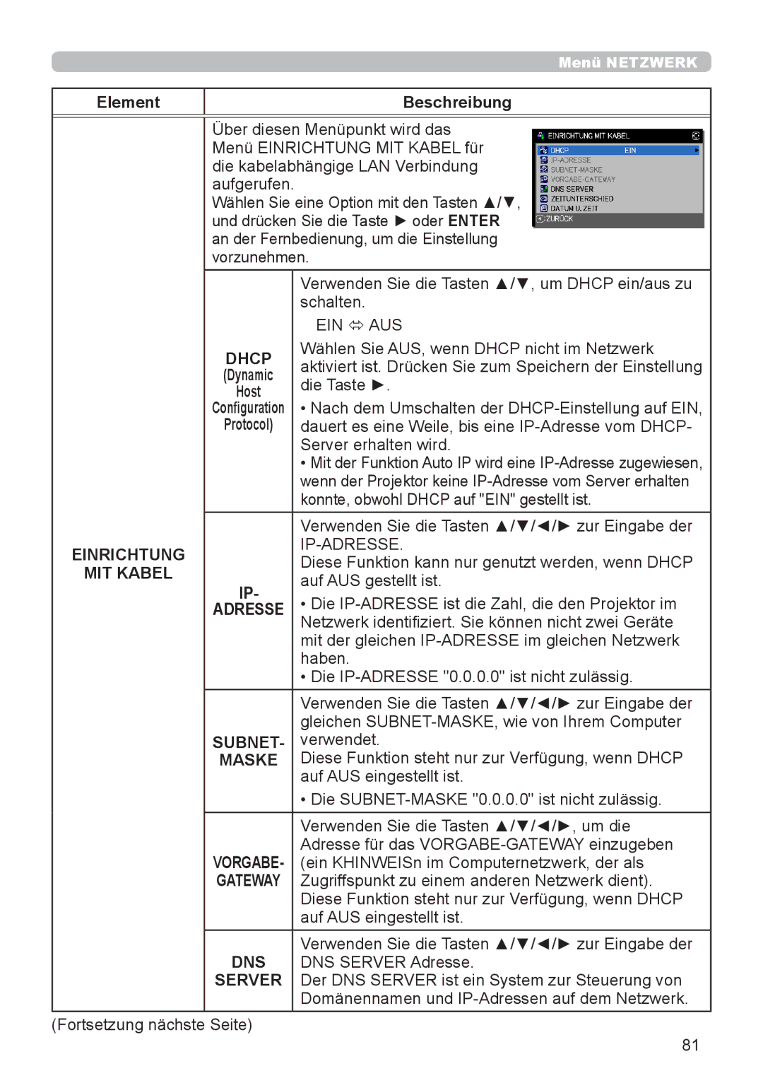 InFocus IN5132 user manual Einrichtung, MIT Kabel 