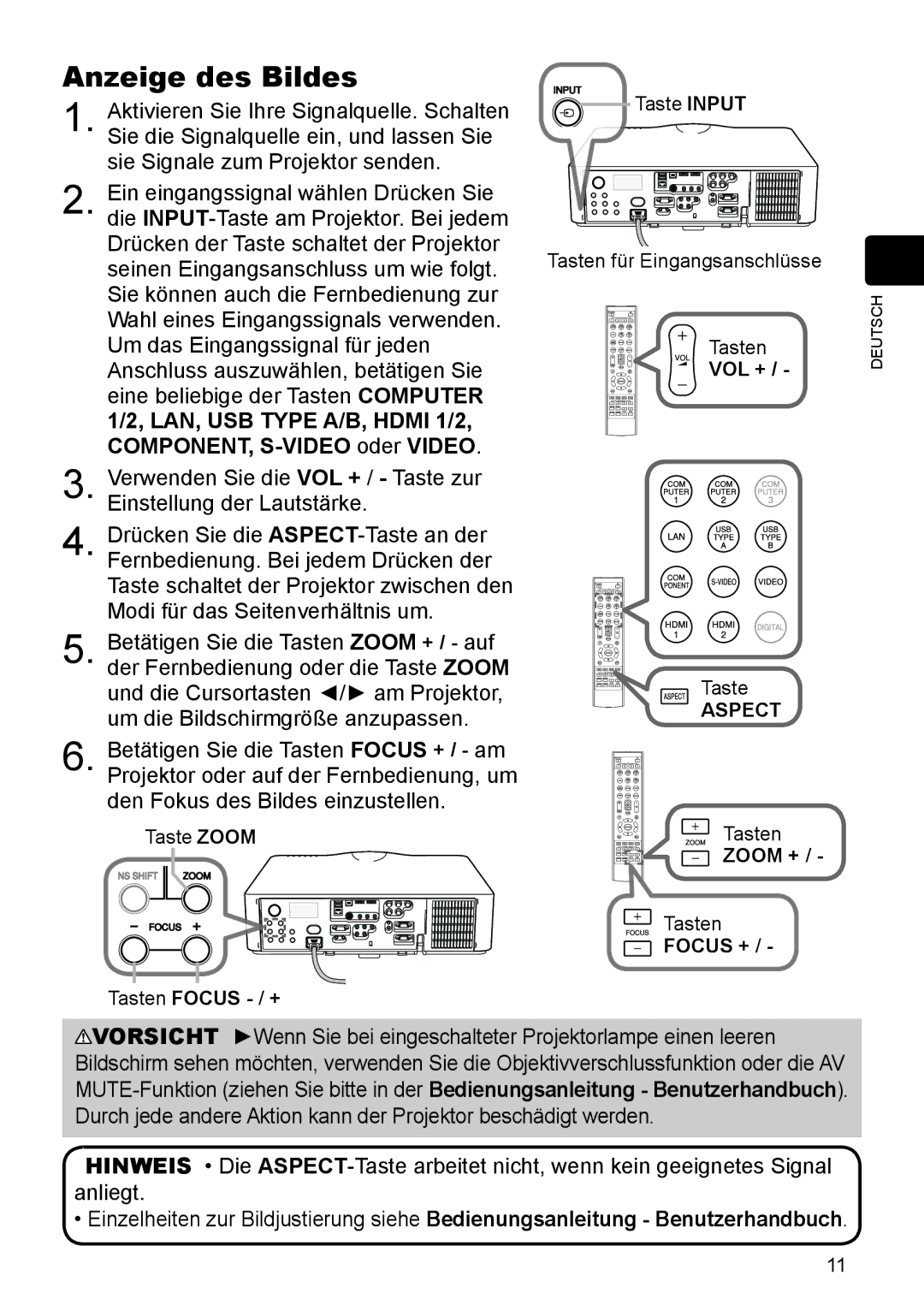 InFocus IN5132 user manual Anzeige des Bildes, Vol +, Aspect, Zoom +, Focus + 