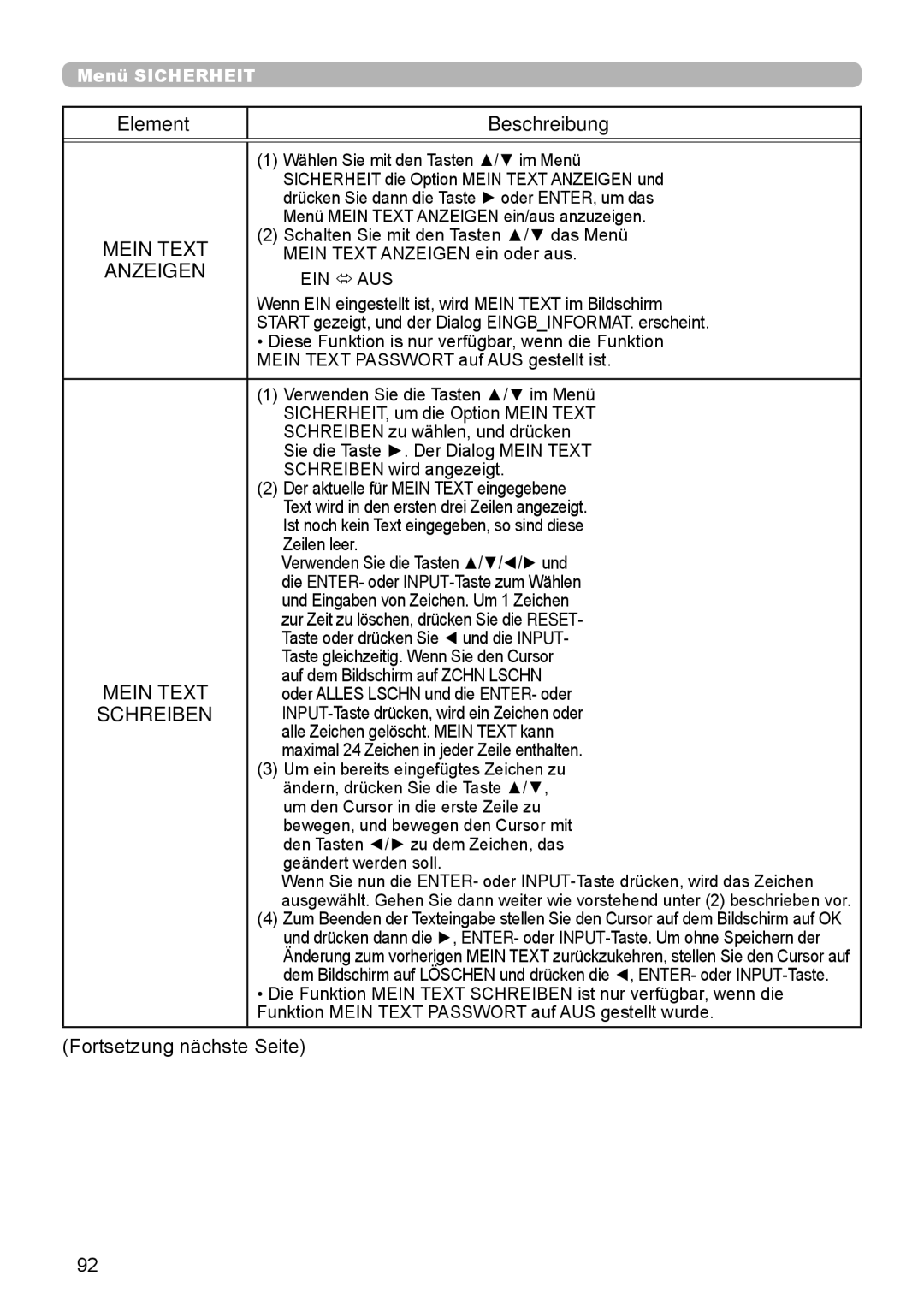 InFocus IN5132 user manual Mein Text, Schreiben 