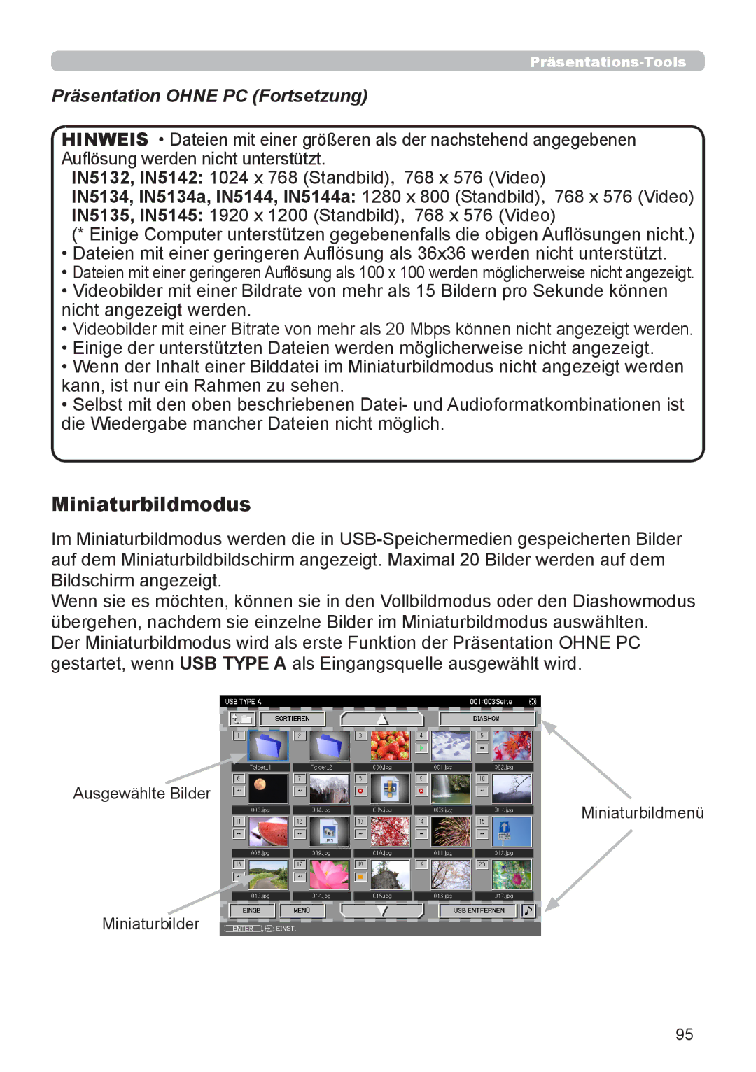 InFocus IN5132 user manual Präsentation Ohne PC Fortsetzung, Ausgewählte Bilder Miniaturbildmenü Miniaturbilder 