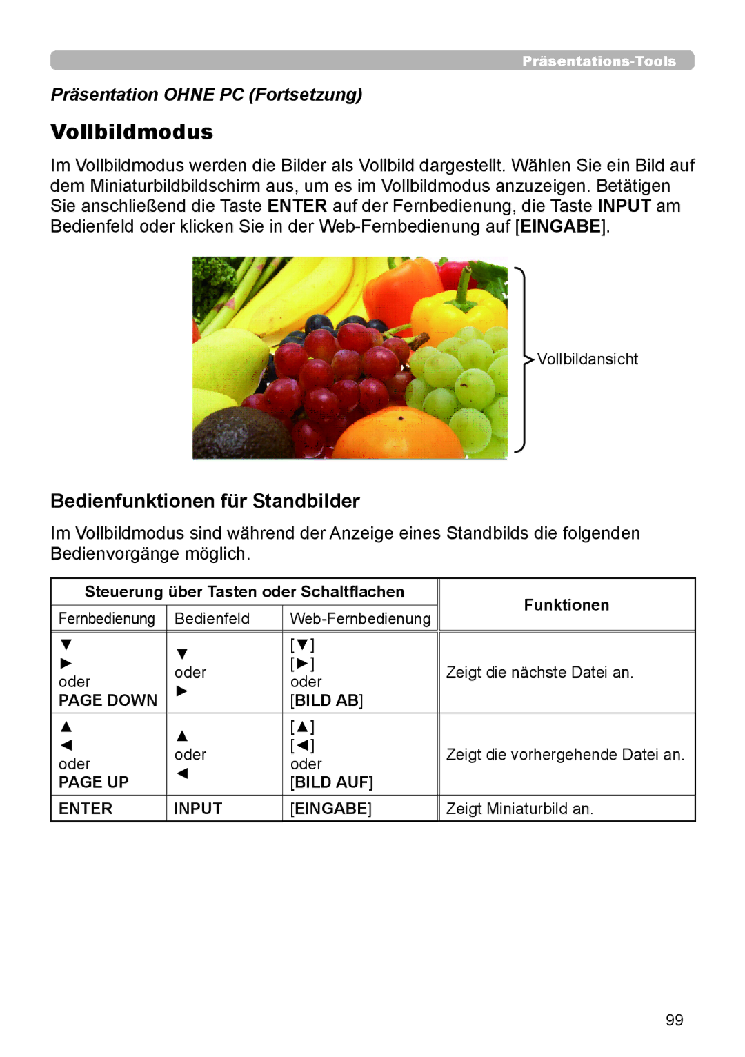 InFocus IN5132 user manual Vollbildmodus, Bild AUF Enter Input Eingabe 