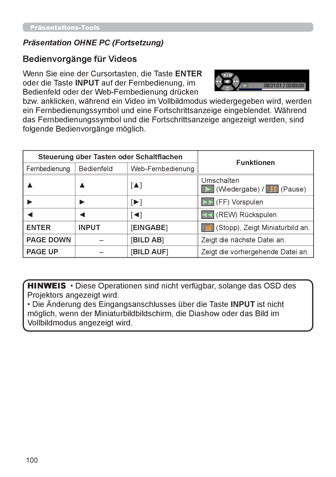 InFocus IN5132 user manual Umschalten Wiedergabe Pause FF Vorspulen REW Rückspulen, Stopp, Zeigt Miniaturbild an, 100 