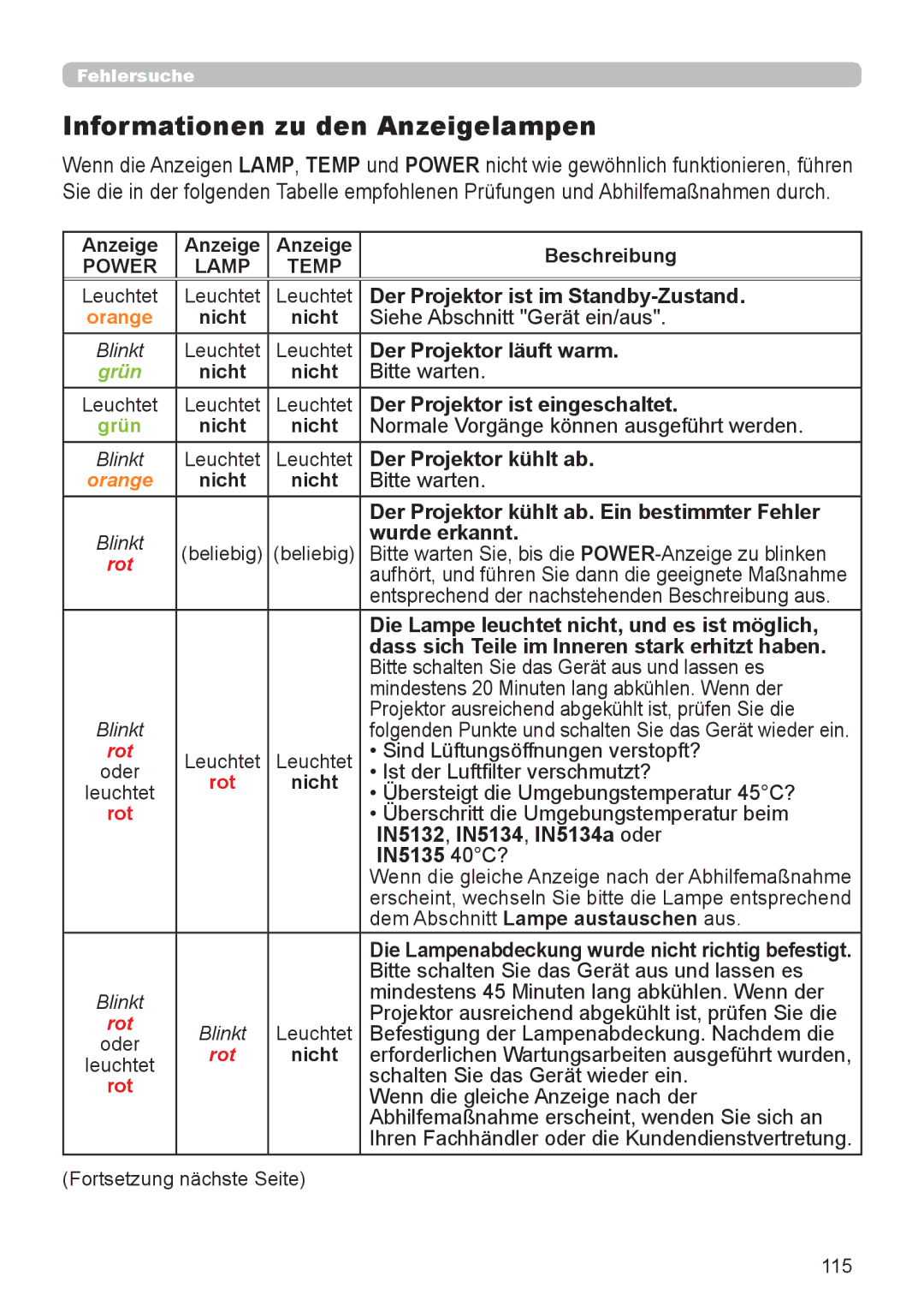 InFocus IN5132 user manual Informationen zu den Anzeigelampen 