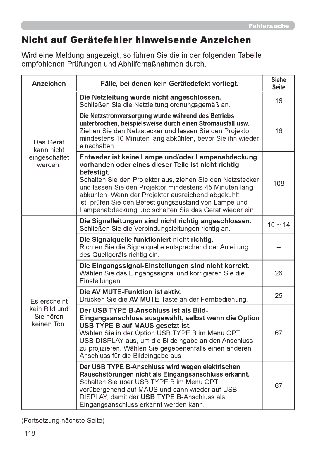 InFocus IN5132 user manual Nicht auf Gerätefehler hinweisende Anzeichen 