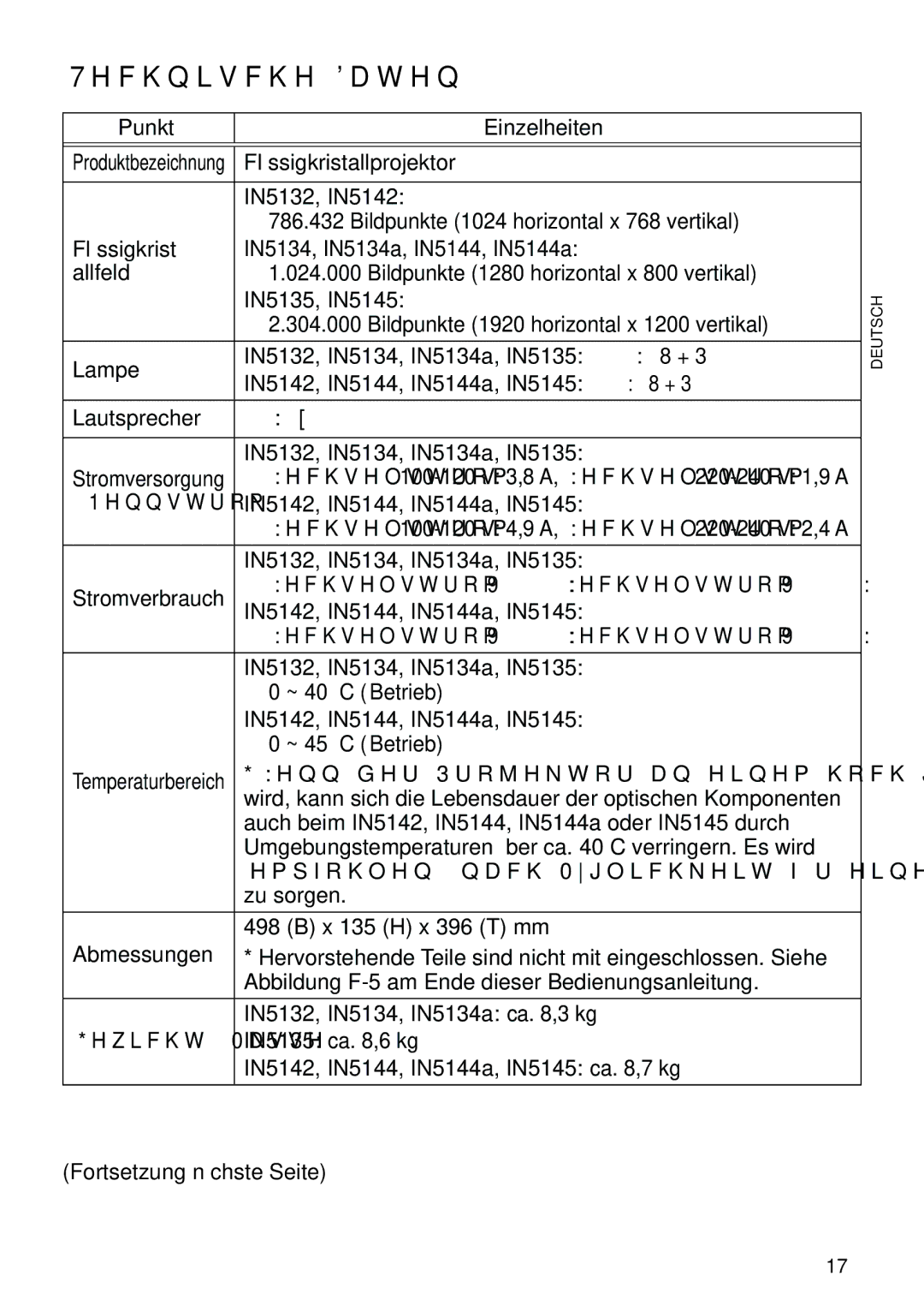 InFocus IN5132 user manual Technische Daten 