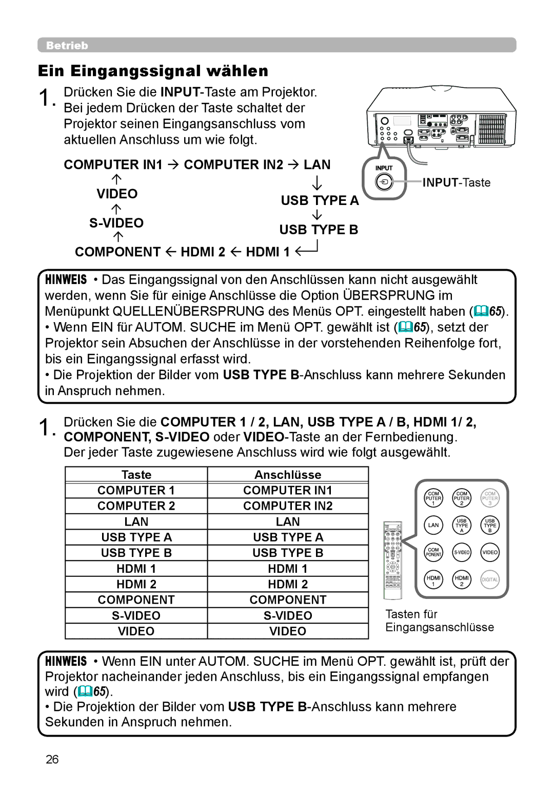 InFocus IN5132 user manual Ein Eingangssignal wählen, INPUT-Taste, Anschlüsse, Tasten für, Video 