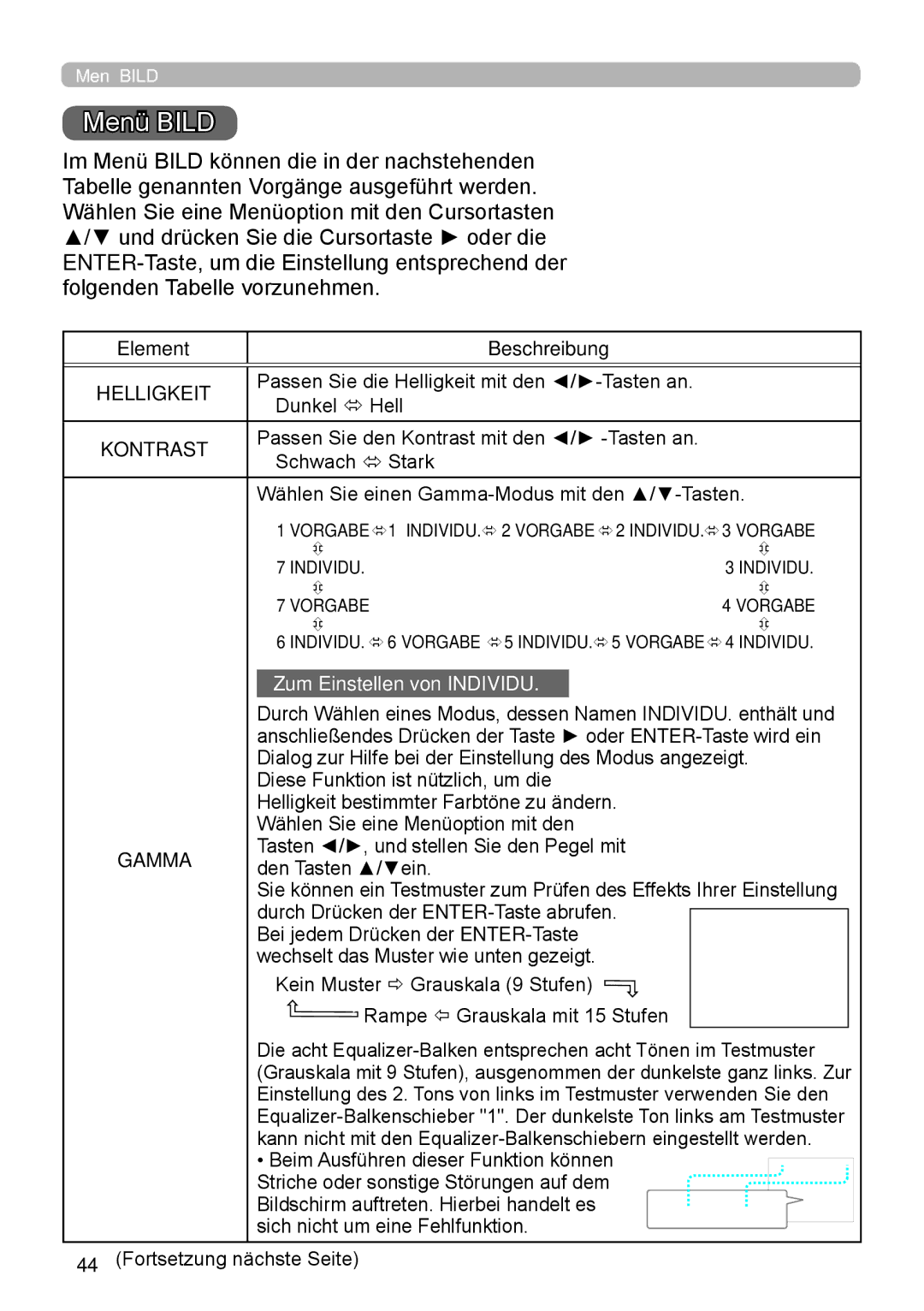 InFocus IN5132 user manual Menü Bild, Helligkeit, Kontrast, Gamma 