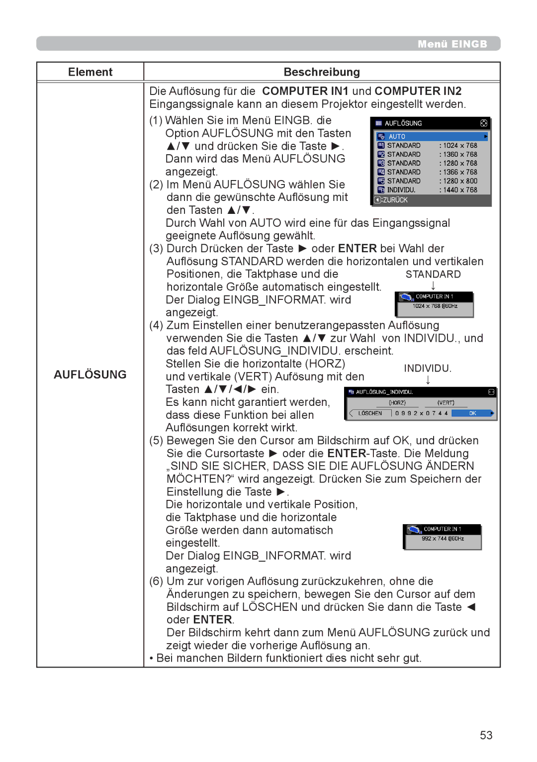 InFocus IN5132 user manual Auflösung, Stellen Sie die horizontalte Horz, Und vertikale Vert Aufösung mit den 