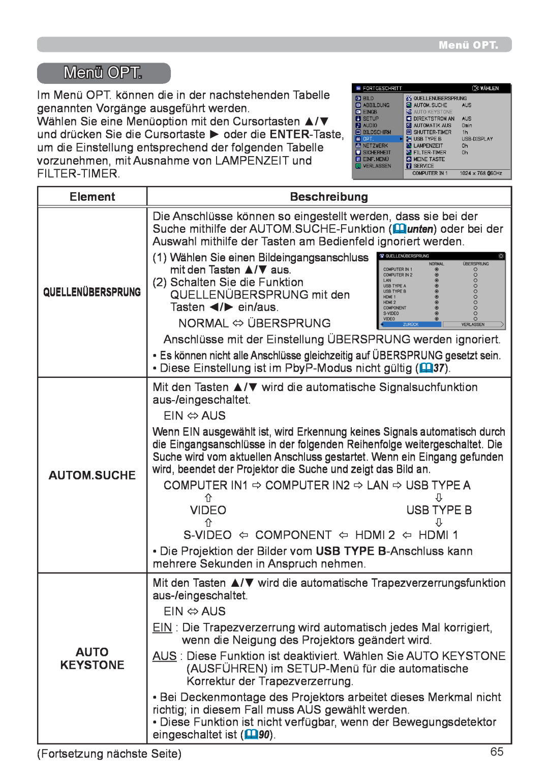 InFocus IN5132 user manual Menü OPT, Element, Beschreibung, Autom.Suche, Keystone 