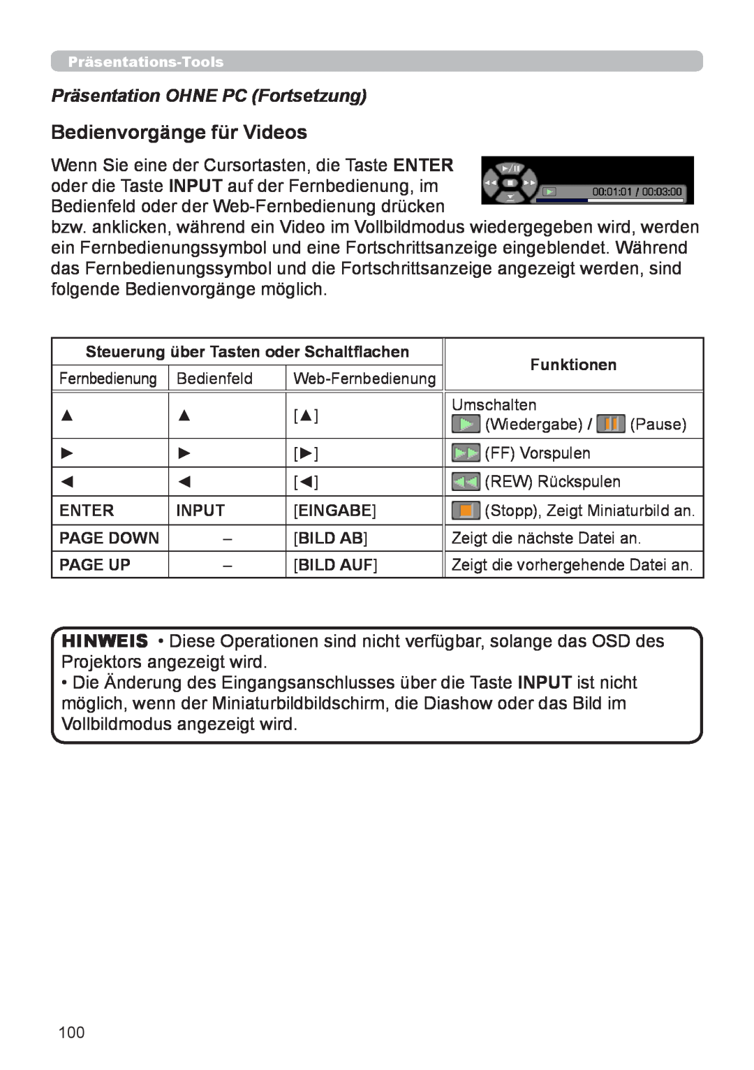 InFocus IN5132 user manual Bedienvorgänge für Videos, Präsentation OHNE PC Fortsetzung 