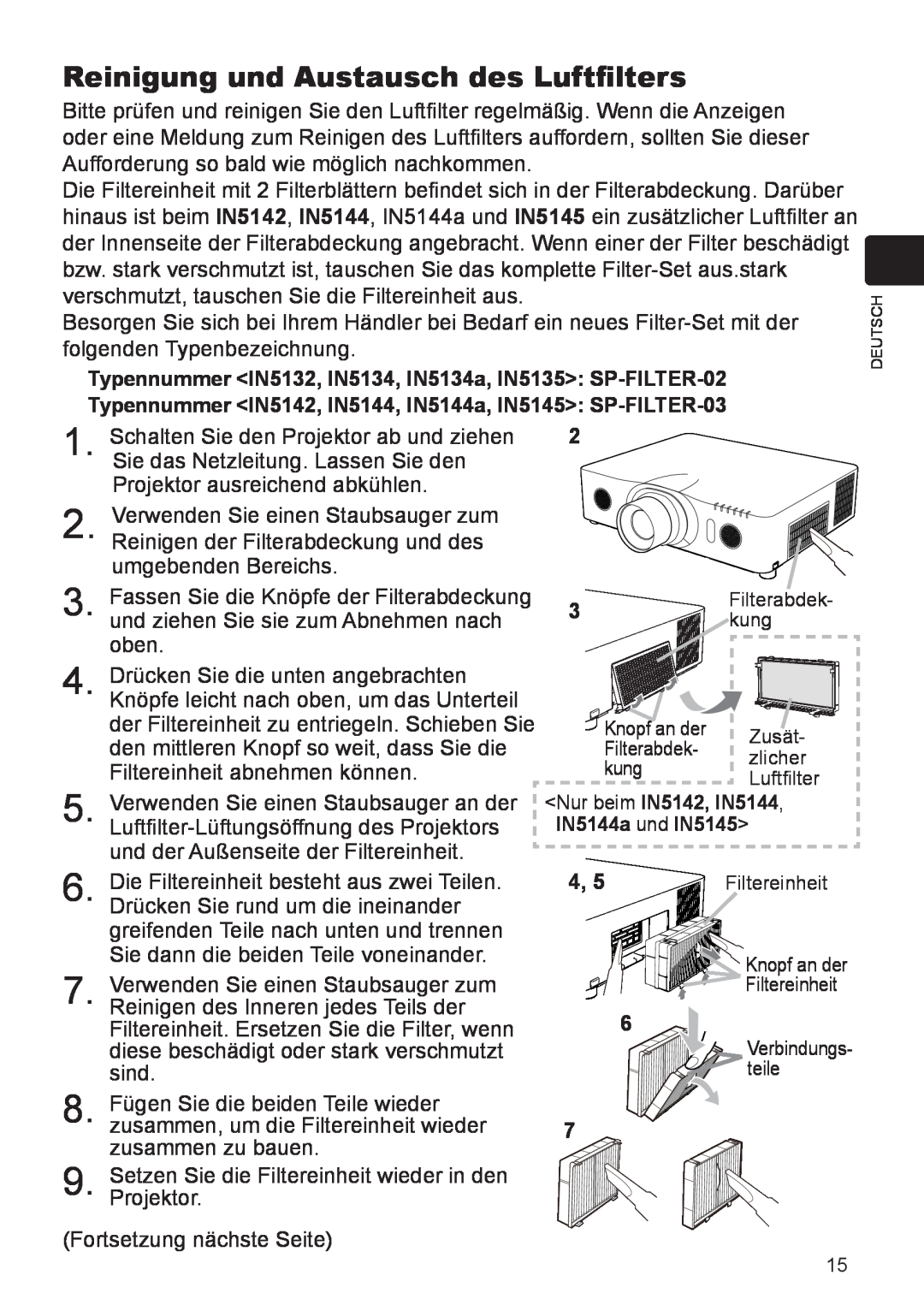 InFocus user manual Reinigung und Austausch des Luftfilters, Typennummer IN5132, IN5134, IN5134a, IN5135 SP-FILTER-02 