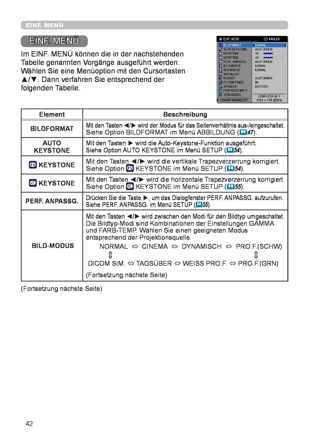 InFocus IN5132 user manual Einf. Menü, Element, Beschreibung, Bildformat, Auto, Keystone, Perf. Anpassg, Bild-Modus 