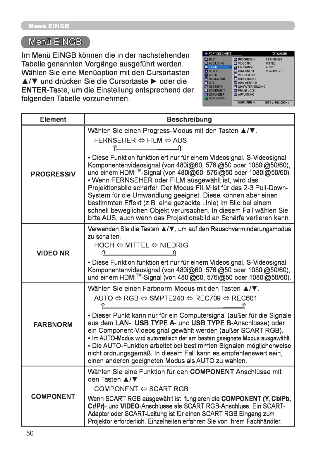 InFocus IN5132 user manual Menü EINGB, Element, Beschreibung, Progressiv, Video Nr, Farbnorm, Component 