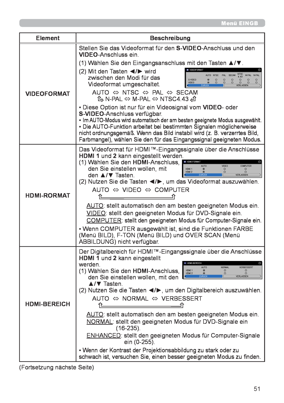 InFocus IN5132 user manual Element, Beschreibung, Hdmi-Rormat, Hdmi-Bereich 