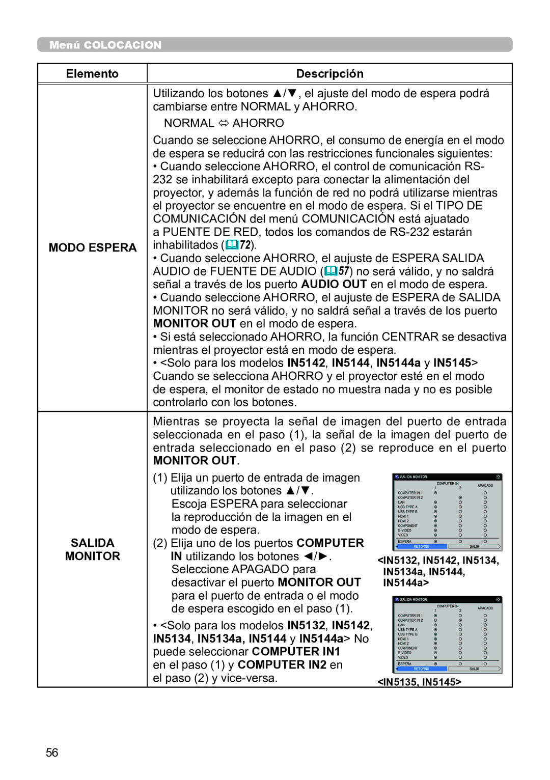 InFocus IN5142C, IN5135C, IN5134C, IN5132C, IN5144C, IN5145C user manual Modo Espera, Monitor OUT, Salida 