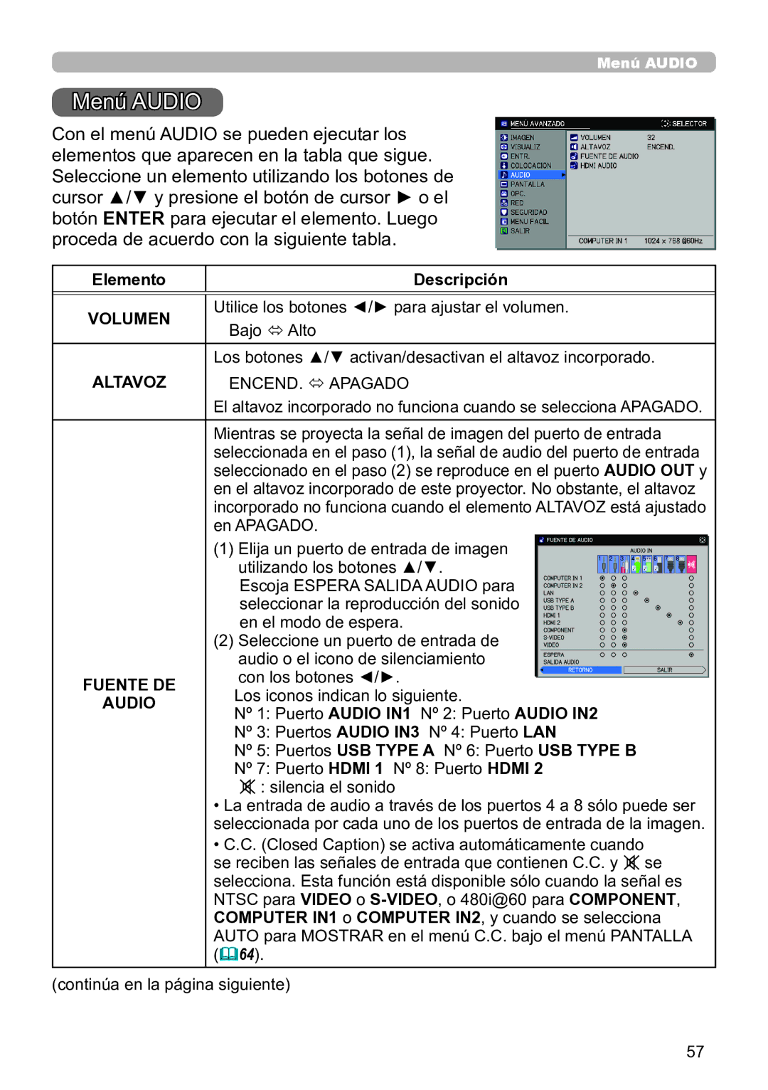 InFocus IN5145C, IN5135C, IN5134C, IN5132C, IN5144C, IN5142C user manual Menú Audio, Volumen, Altavoz, Fuente DE 