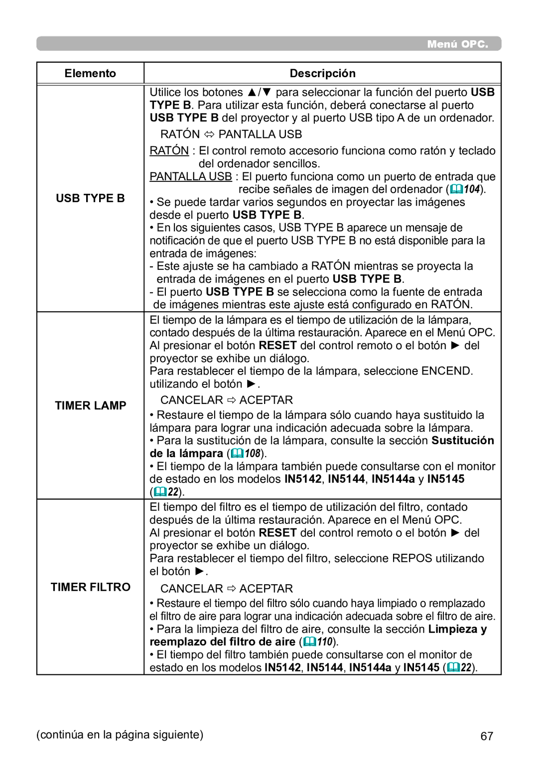InFocus IN5144C, IN5135C, IN5134C, IN5132C, IN5142C Ratón  Pantalla USB, Timer Lamp, Cancelar  Aceptar, De la lámpara 108 