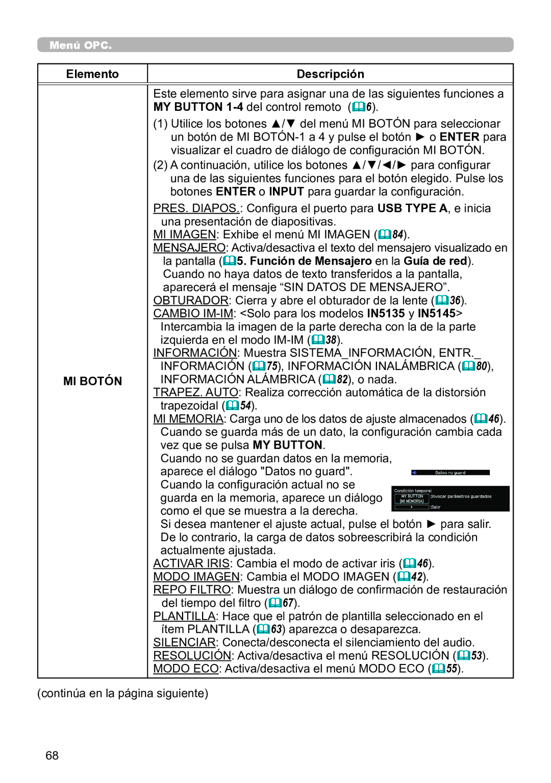 InFocus IN5142C, IN5135C, IN5134C, IN5132C, IN5144C, IN5145C user manual MI Botón 