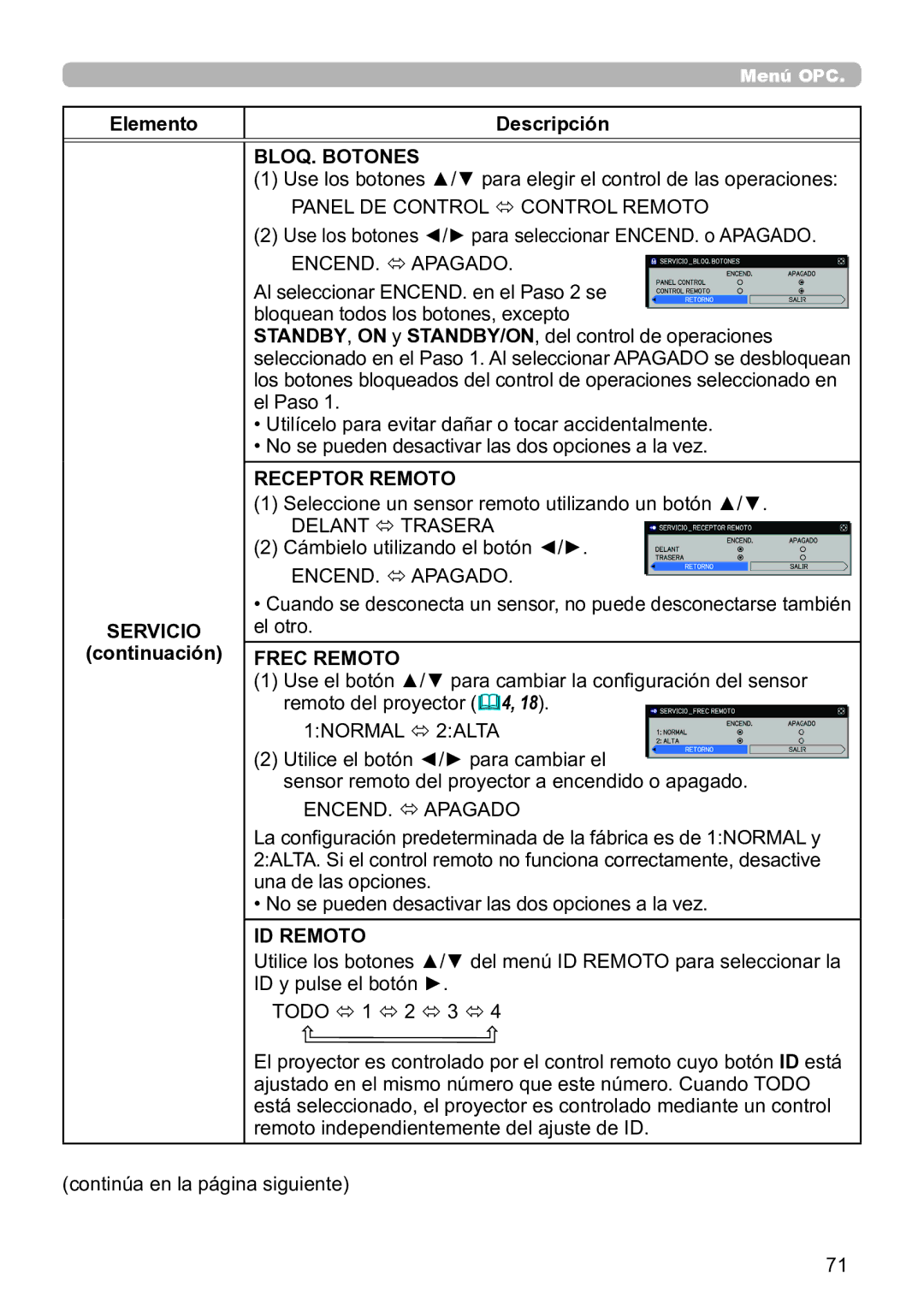 InFocus IN5134C, IN5135C, IN5132C, IN5144C, IN5142C, IN5145C user manual BLOQ. Botones, Receptor Remoto, Frec Remoto, ID Remoto 