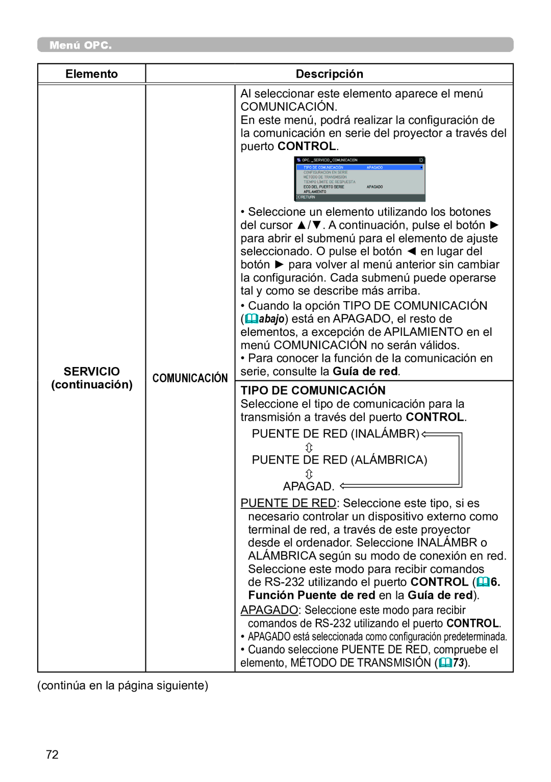 InFocus IN5132C, IN5135C, IN5134C, IN5144C, IN5142C, IN5145C Tipo DE Comunicación, Función Puente de red en la Guía de red 