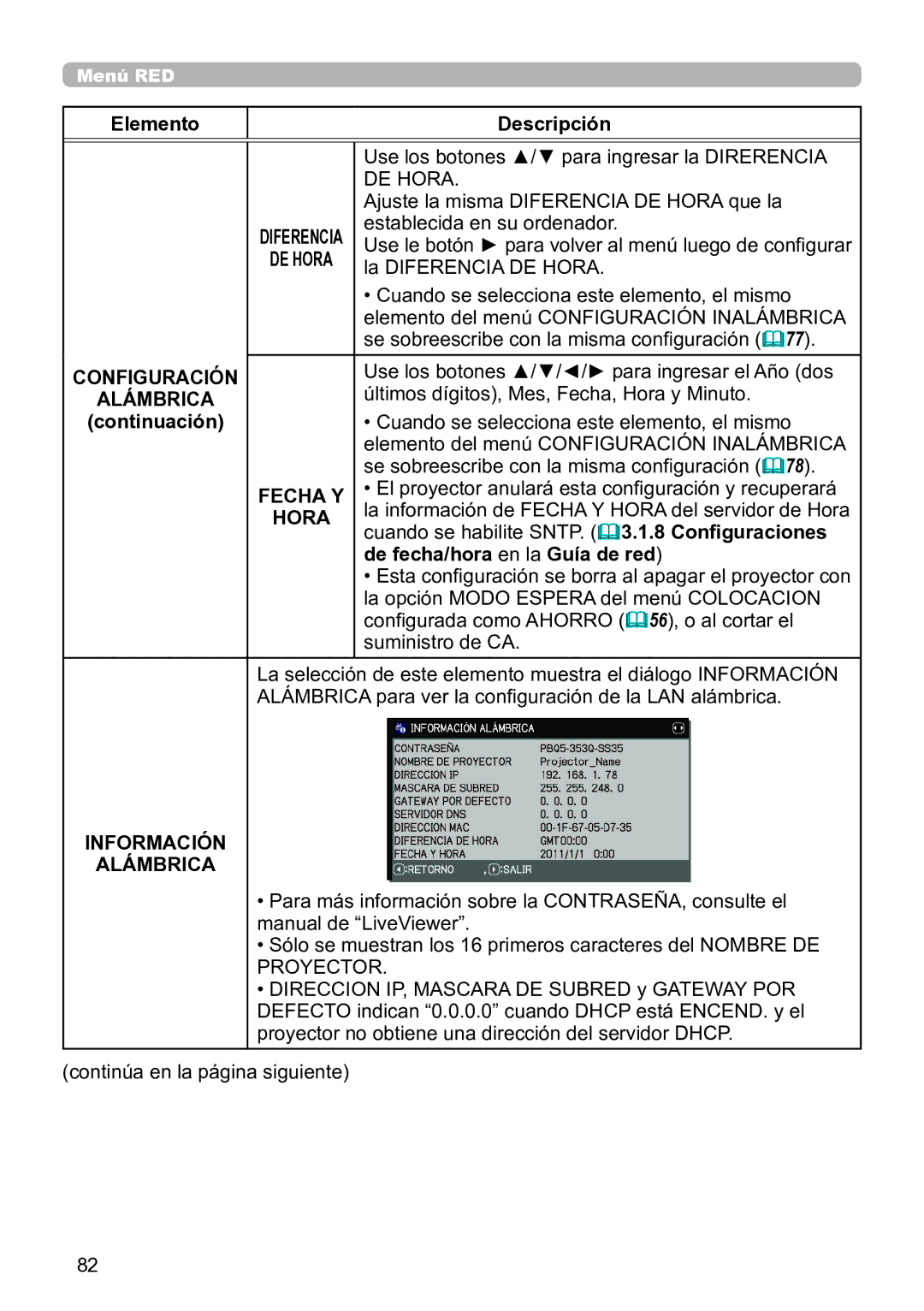 InFocus IN5135C, IN5134C, IN5132C, IN5144C, IN5142C, IN5145C user manual Información Alámbrica 