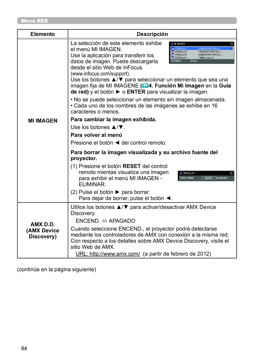 InFocus IN5132C, IN5135C, IN5134C, IN5144C, IN5142C, IN5145C user manual MI Imagen, Amx D.D 