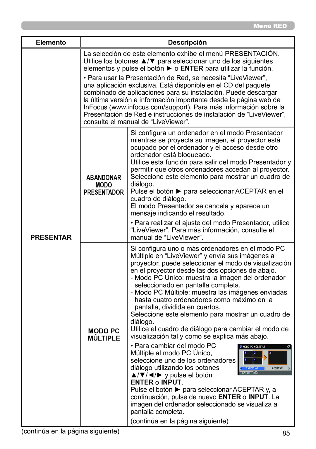 InFocus IN5144C, IN5135C, IN5134C, IN5132C, IN5142C, IN5145C user manual Presentar, Modo PC, Múltiple 