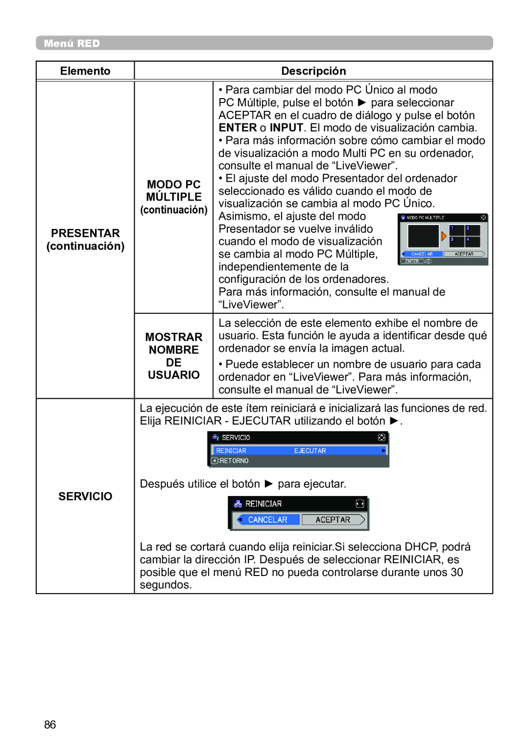 InFocus IN5142C, IN5135C, IN5134C, IN5132C, IN5144C, IN5145C user manual Nombre, Usuario 