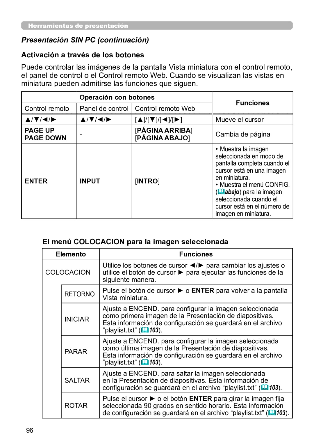 InFocus IN5132C, IN5135C Activación a través de los botones, El menú Colocacion para la imagen seleccionada, Página Arriba 