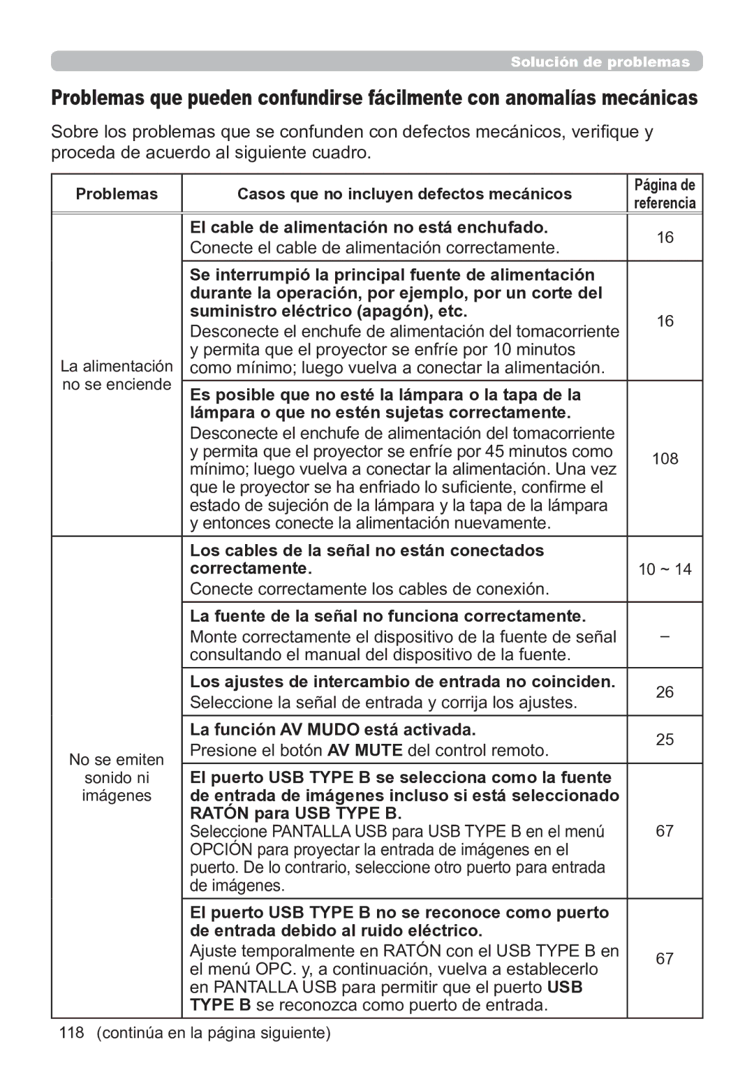 InFocus IN5135C, IN5134C Suministro eléctrico apagón, etc, Que le proyector se ha enfriado lo suficiente, confirme el 