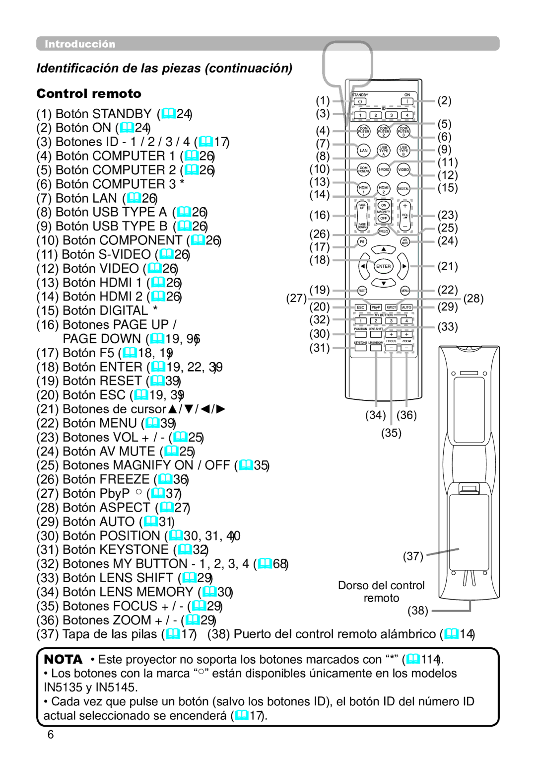 InFocus IN5132C, IN5135C, IN5134C Identificación de las piezas continuación, Botón Enter &19, 22, Botón Position &30, 31 