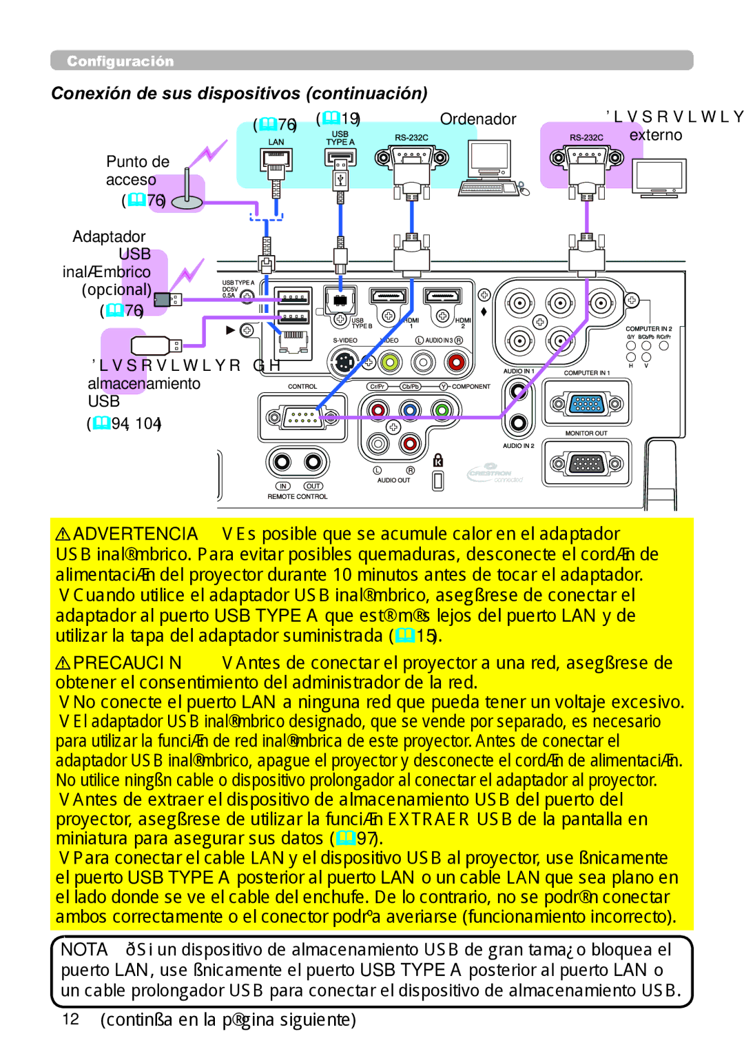 InFocus IN5132C, IN5135C, IN5134C Ordenador Dispositivo Externo Punto de acceso Adaptador, Usb, Inalámbrico, Opcional 