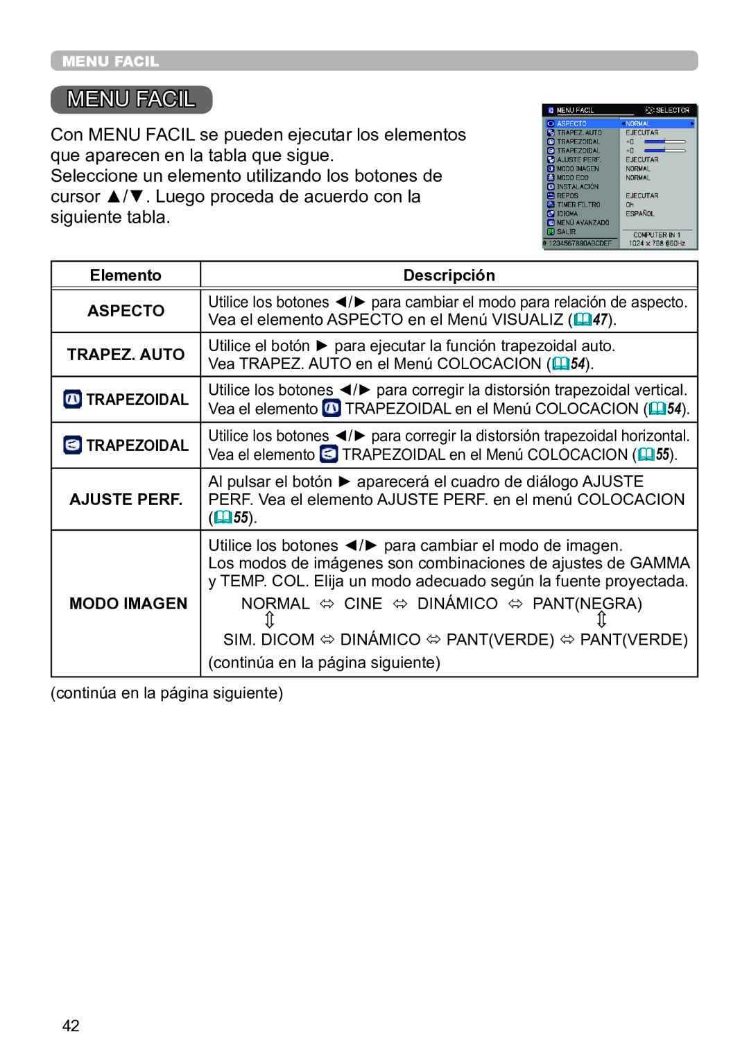 InFocus IN5132C, IN5135C, IN5134C, IN5144C, IN5142C, IN5145C Aspecto, TRAPEZ. Auto, Trapezoidal, Ajuste Perf, Modo Imagen 