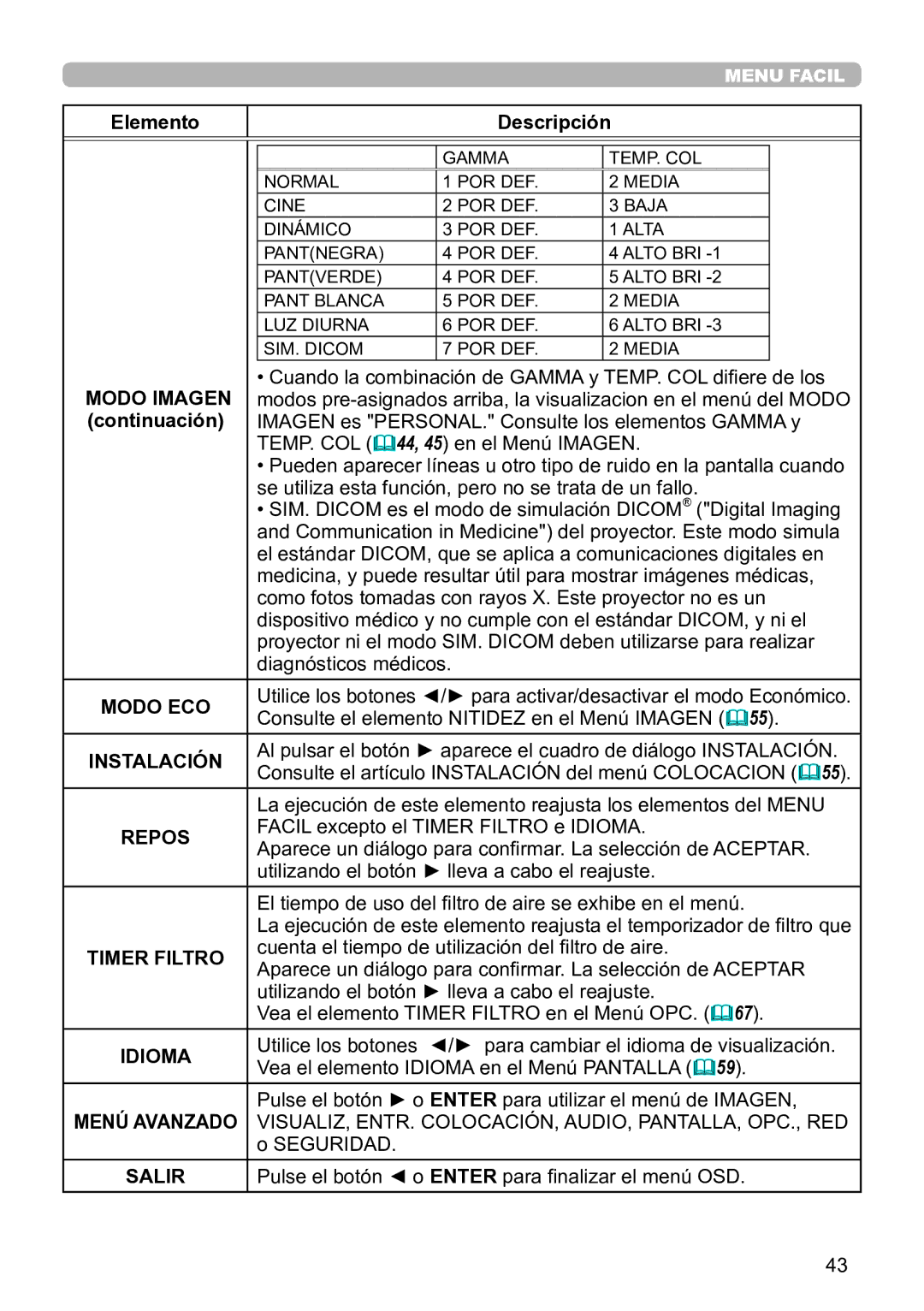 InFocus IN5144C, IN5135C, IN5134C, IN5132C, IN5142C Modo ECO, Instalación, Repos, Timer Filtro, Idioma, Menú Avanzado, Salir 