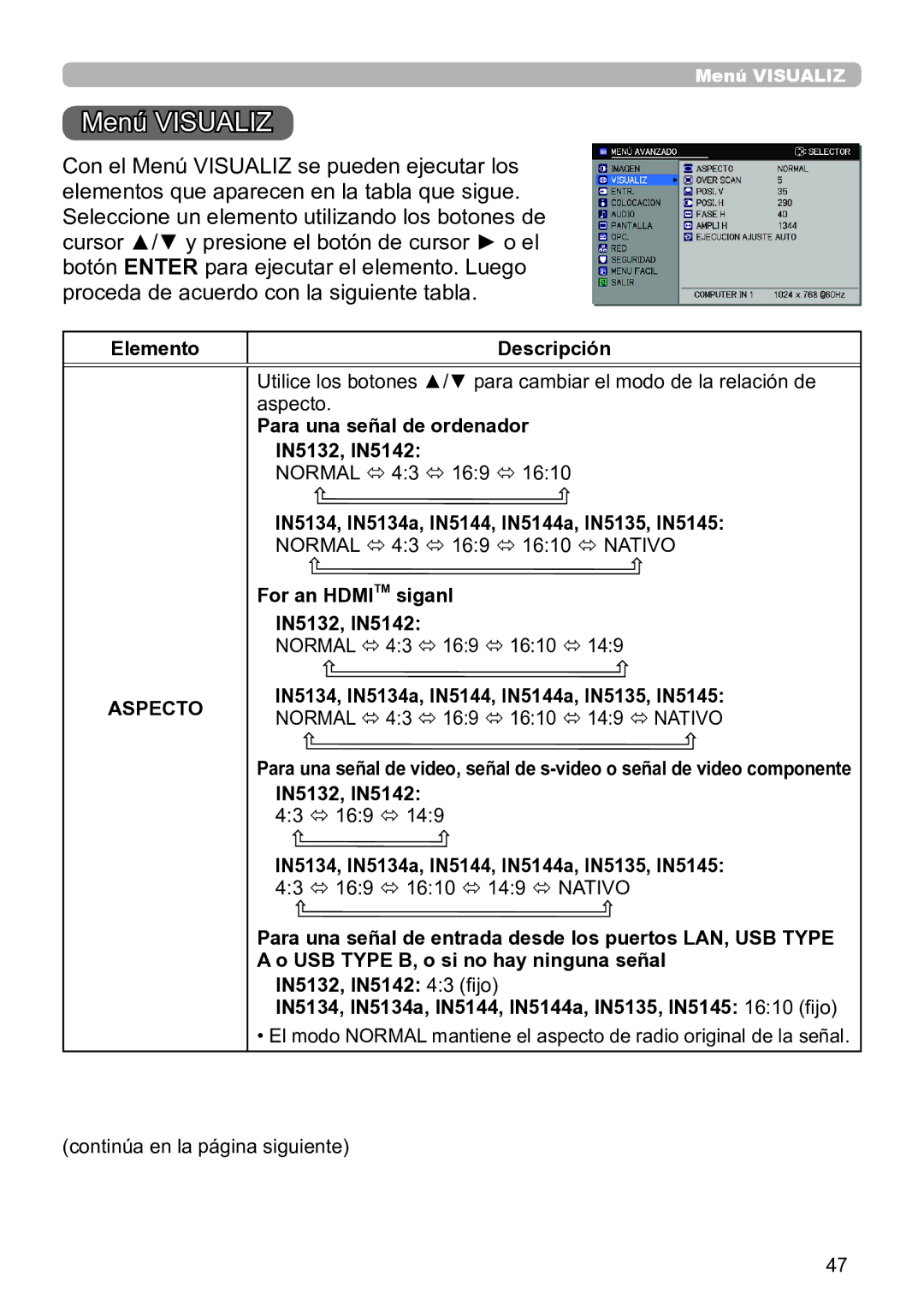 InFocus IN5134C, IN5135C, IN5132C, IN5144C, IN5142C, IN5145C user manual Menú Visualiz 