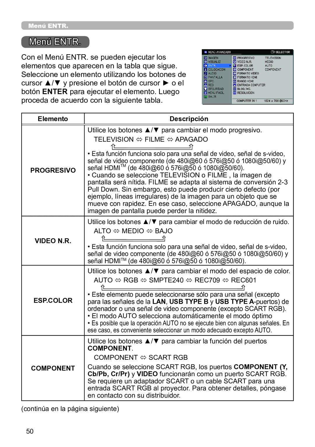 InFocus IN5142C, IN5135C, IN5134C, IN5132C, IN5144C, IN5145C user manual Menú Entr, Progresivo, Video N.R, Esp.Color 