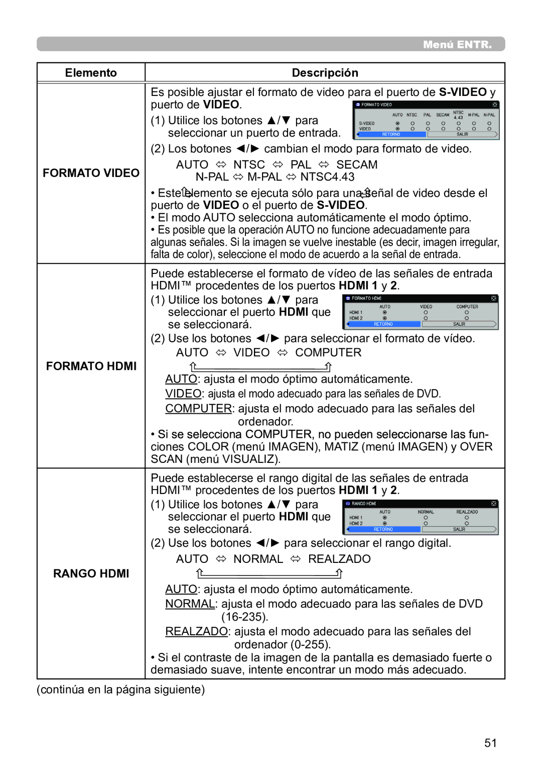 InFocus IN5145C, IN5135C Formato Video, Auto ó Ntsc ó PAL ó Secam, PAL ó M-PAL ó NTSC4.43, Formato Hdmi, Rango Hdmi 